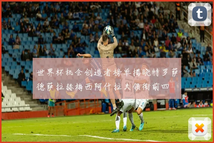 世界杯机会创造者榜单揭晓特罗萨德萨拉赫梅西阿什拉夫领衔前四